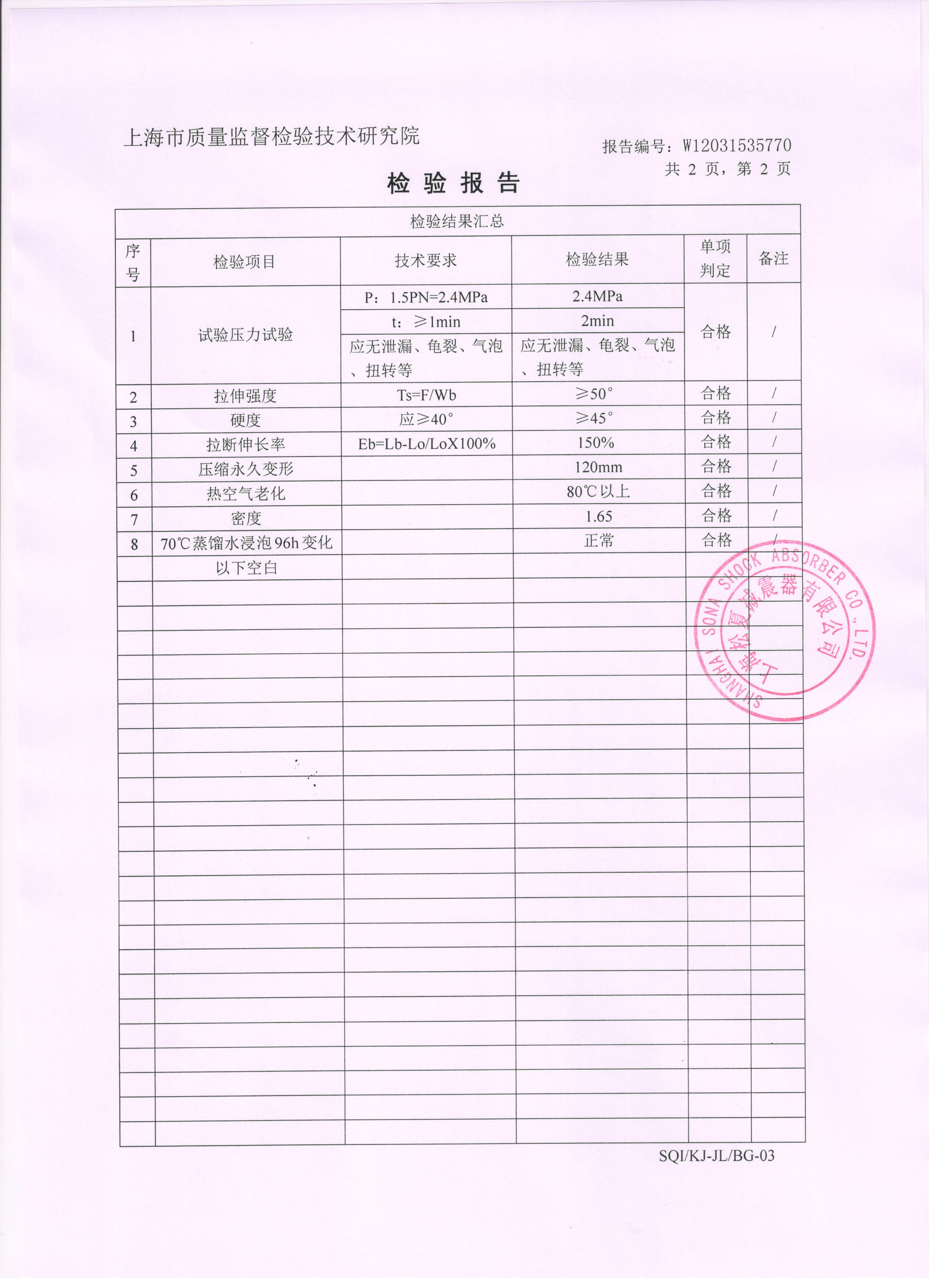 雙球體橡膠接頭質檢報告